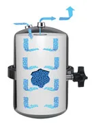 Water Filter For Home Water Filter For Home